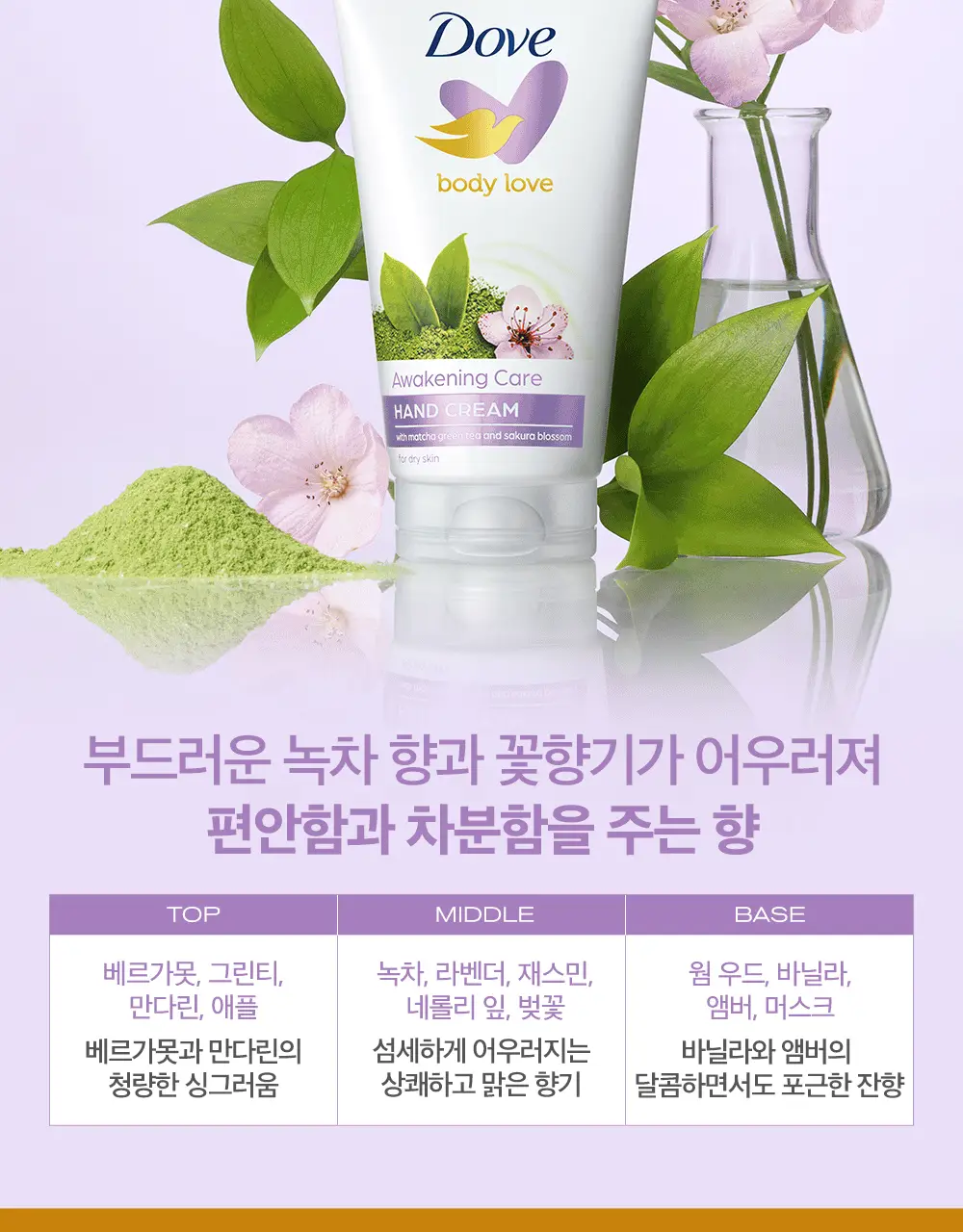 [NEW] 도브 바디러브 핸드크림 75mL 4종 택 1 상세페이지 6